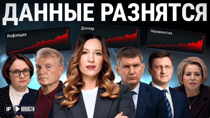 Главные новости экономики: курс доллара, ключевая ставка, инфляция и рубль