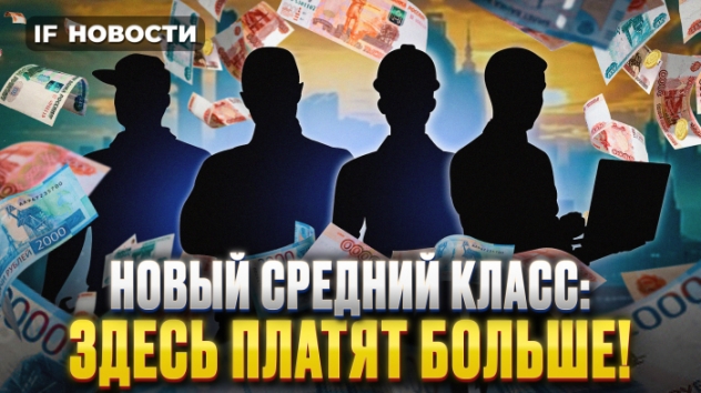 Новый средний класс в России. Индекс Мосбиржи идет на 2700. Мечел нарастил убытки. Новости финансов