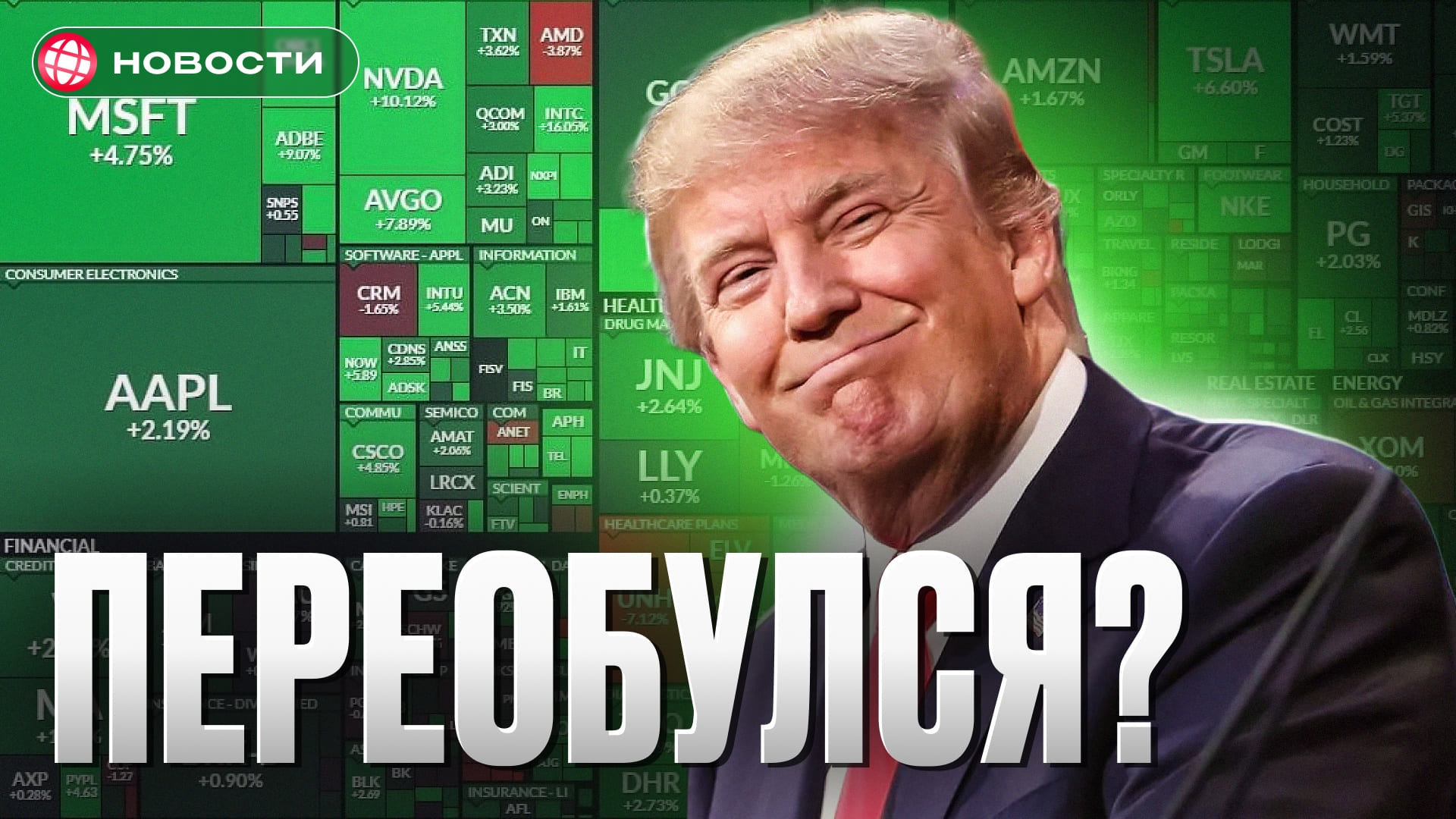 Трамп НАДУРИЛ весь мир ПОШЛИНАМИ! Что будет с рынком... 