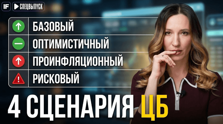 Экономика России: Сценарии ЦБ / Что ожидать инвесторам?