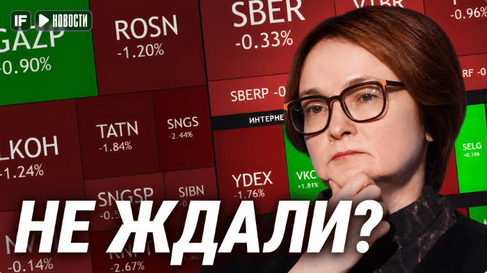 Банк России снова удивил! Ключевая ставка 14%, вклады и рубль — что дальше?