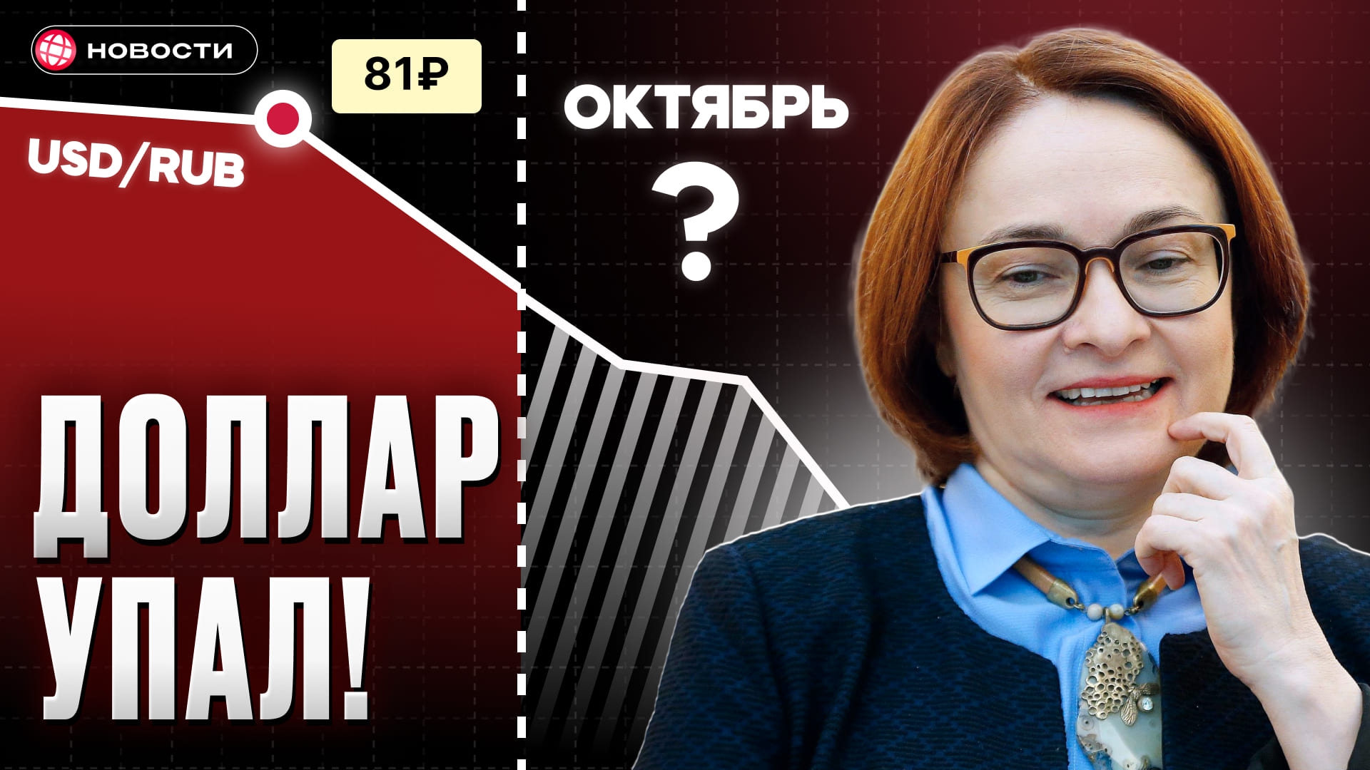 Что происходит с долларом в октябре на самом деле