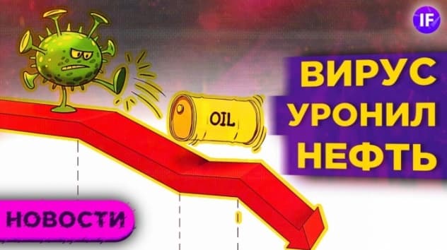 Нефть снова падает. Когда Tesla по $3000 и биткоин по $300 000? / Новости рынков