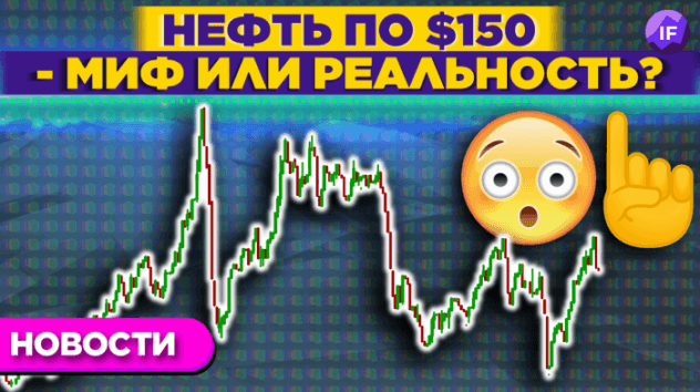Нефть по $150, Кэти Вуд инвестирует в Twitter, Джордан Белфорт против мемной крипты / Новости