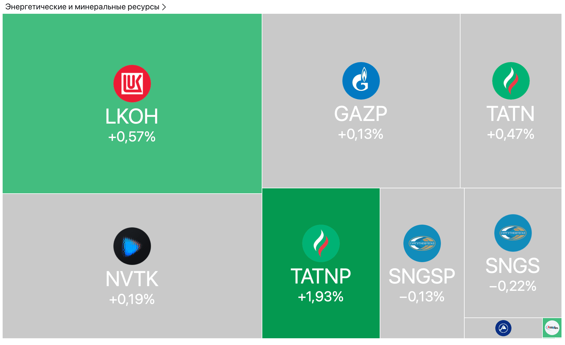 Золото бьёт рекорд, ЦБ вводит новый стандарт, RGBI на максимуме — Обзор рынков