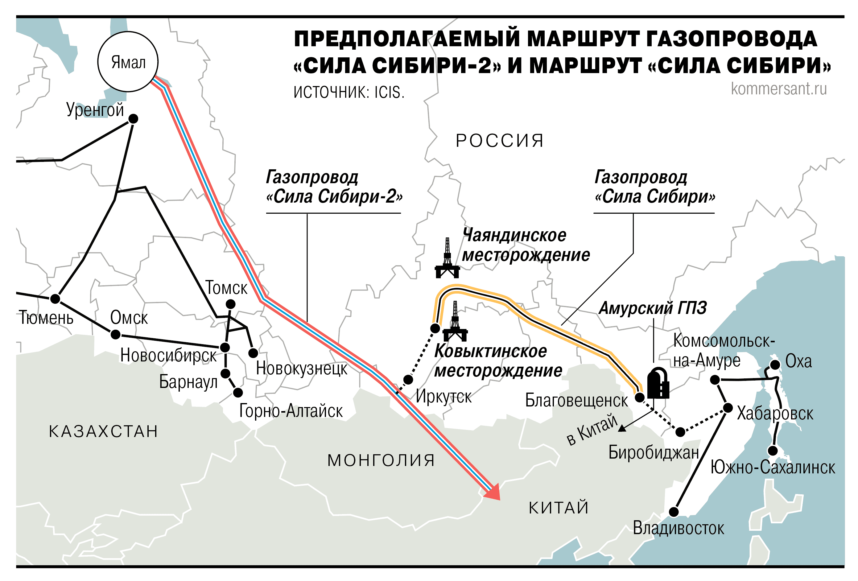 Коммерсант