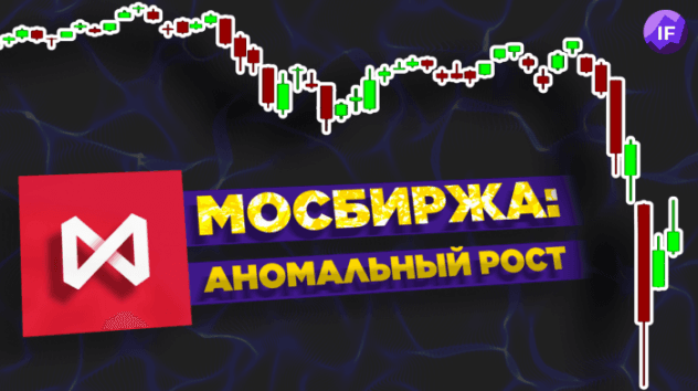 Покупаем акции на Мосбирже? Санкции на золото и газ за рубли / Новости финансов