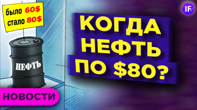 Когда нефть по $80? Отчеты в США, убыток Яндекса и игры от Сбера / Новости рынков