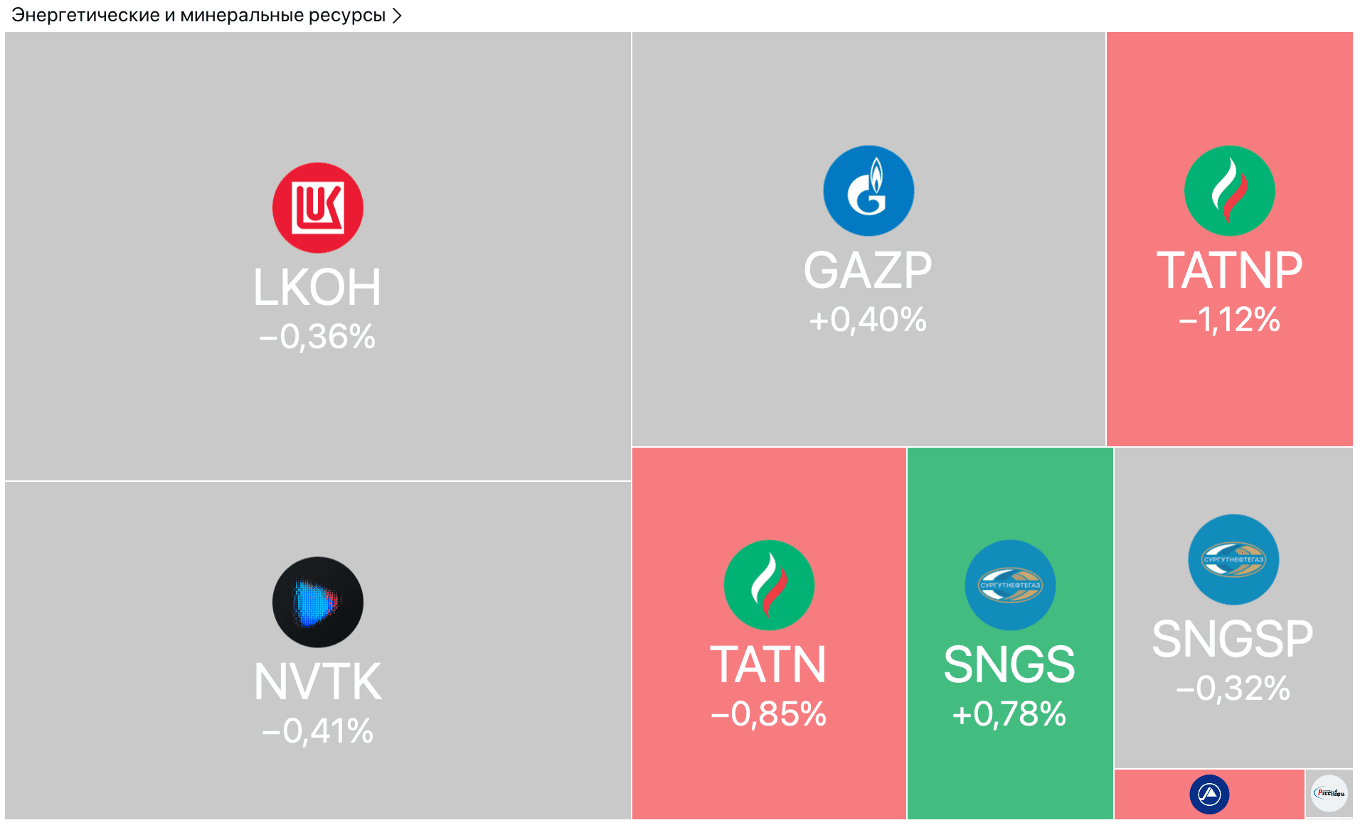 ВТБ теряет на допэмиссии, ЦБ сохраняет надбавку, застройщики отчитываются — Обзор рынков