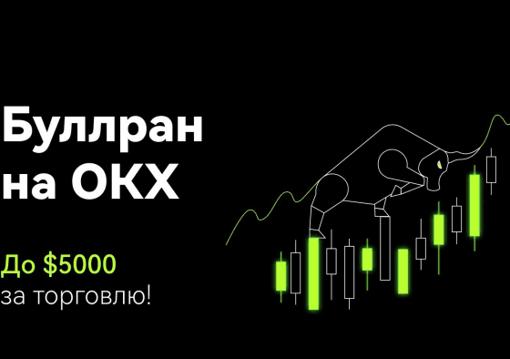 Фьючерсы — это просто: как новичку торговать крипто деривативами