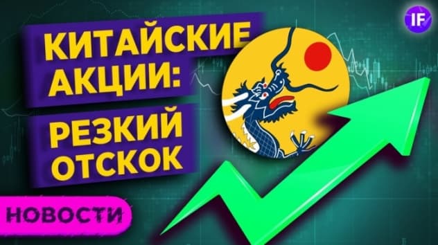 Почему растут китайские акции? Отчет JD, прогнозы по нефти и электрокар от Lada / Новости рынков
