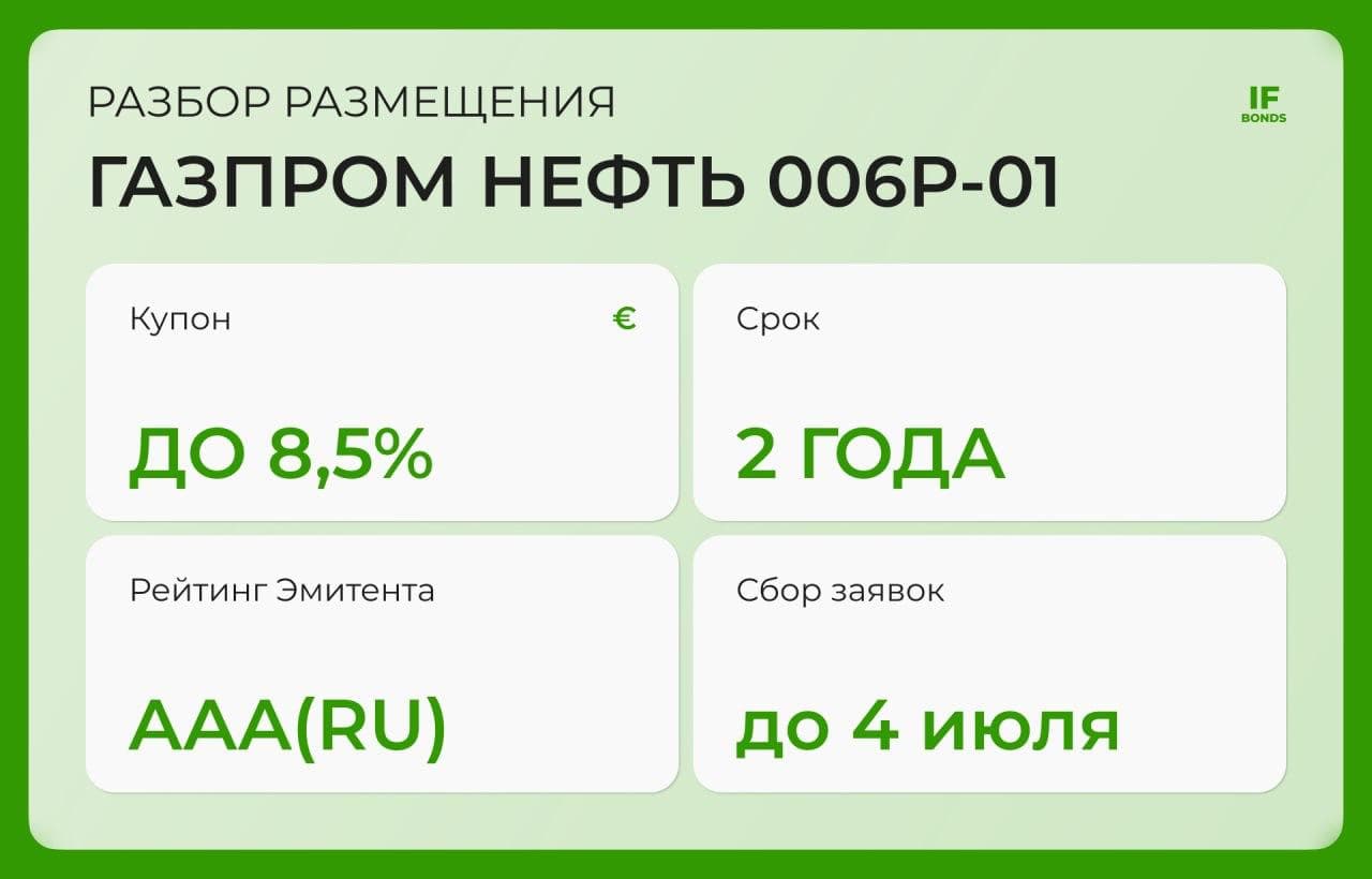 Газпром Нефть облигации