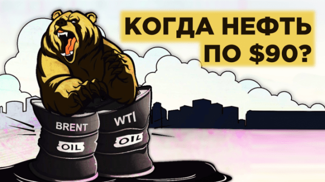 Прогноз нефти на 2035 год, будущее Сбербанка и категории инвесторов. Новости экономики и финансов