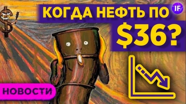 Нефть по $36, отчеты банков и женщины в инвестициях / Новости рынков
