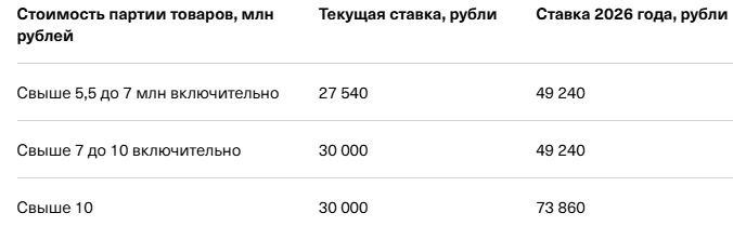 Ещё что-то Влада