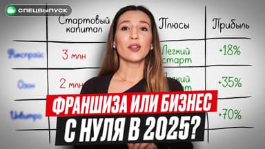 Сколько реально можно заработать на франшизе в 2025? Собрали факты и цифры