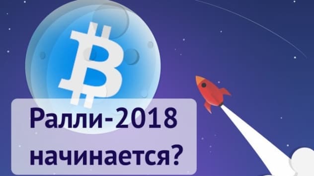 Прогноз биткоина на май