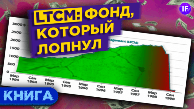 Как хедж-фонд поставил под удар мировую финансовую систему / История Long-Term Capital Management