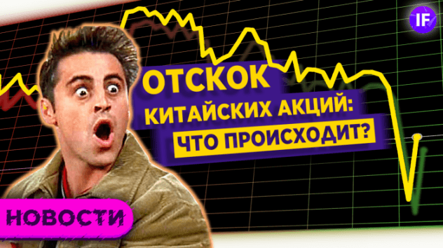 Отскок китайских акций. Что делать инвестору? Отчеты BigTech США и рост цен на кофе / Новости