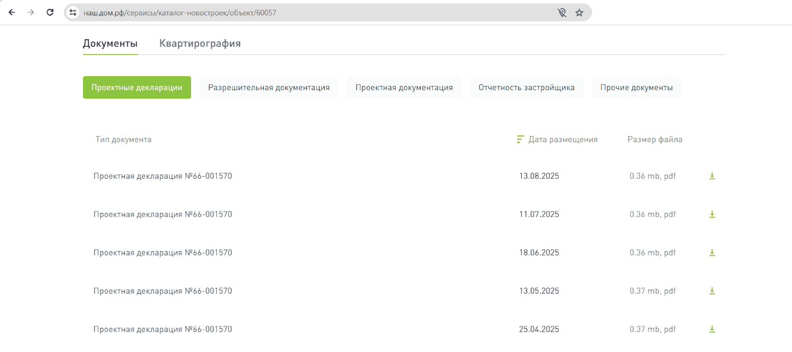 Документы ЖК