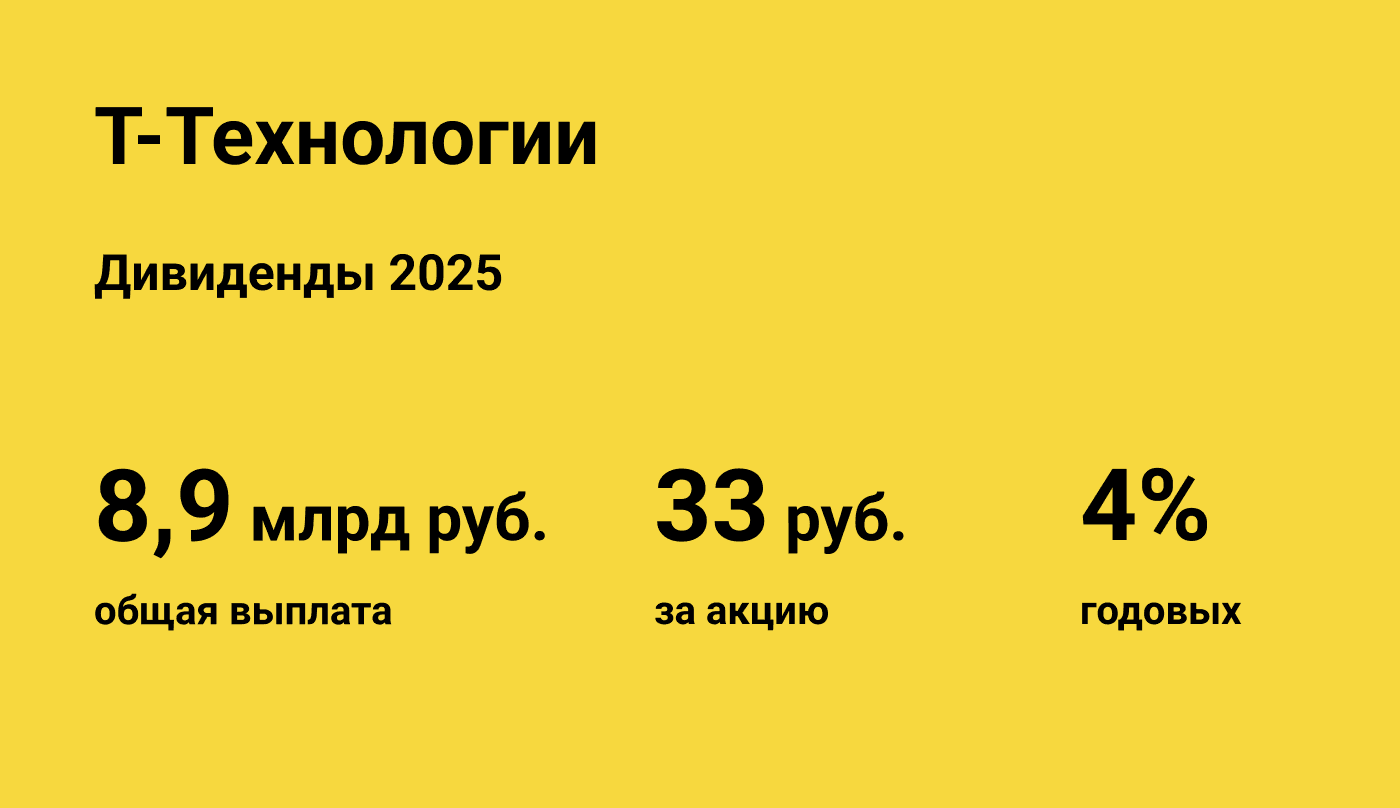 Не только дивиденды: как «Т-Технологии» совмещает выплаты и рост бизнеса