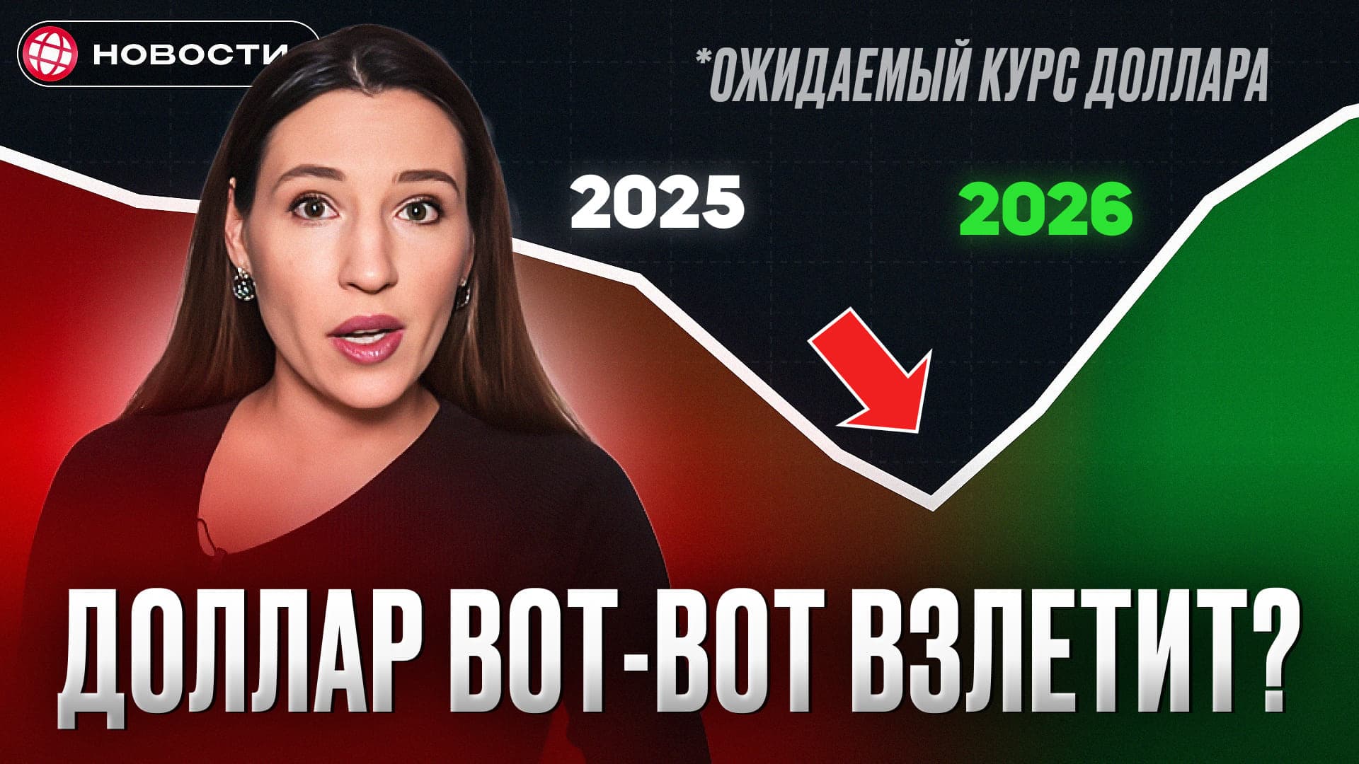 Когда доллар снова будет стоить 100 рублей. Свежий прогноз. Новости 