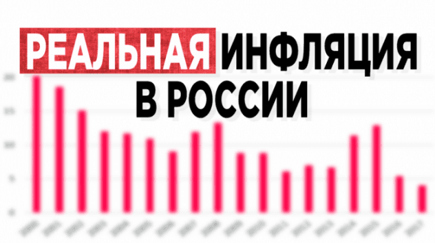 Какая инфляция в России?