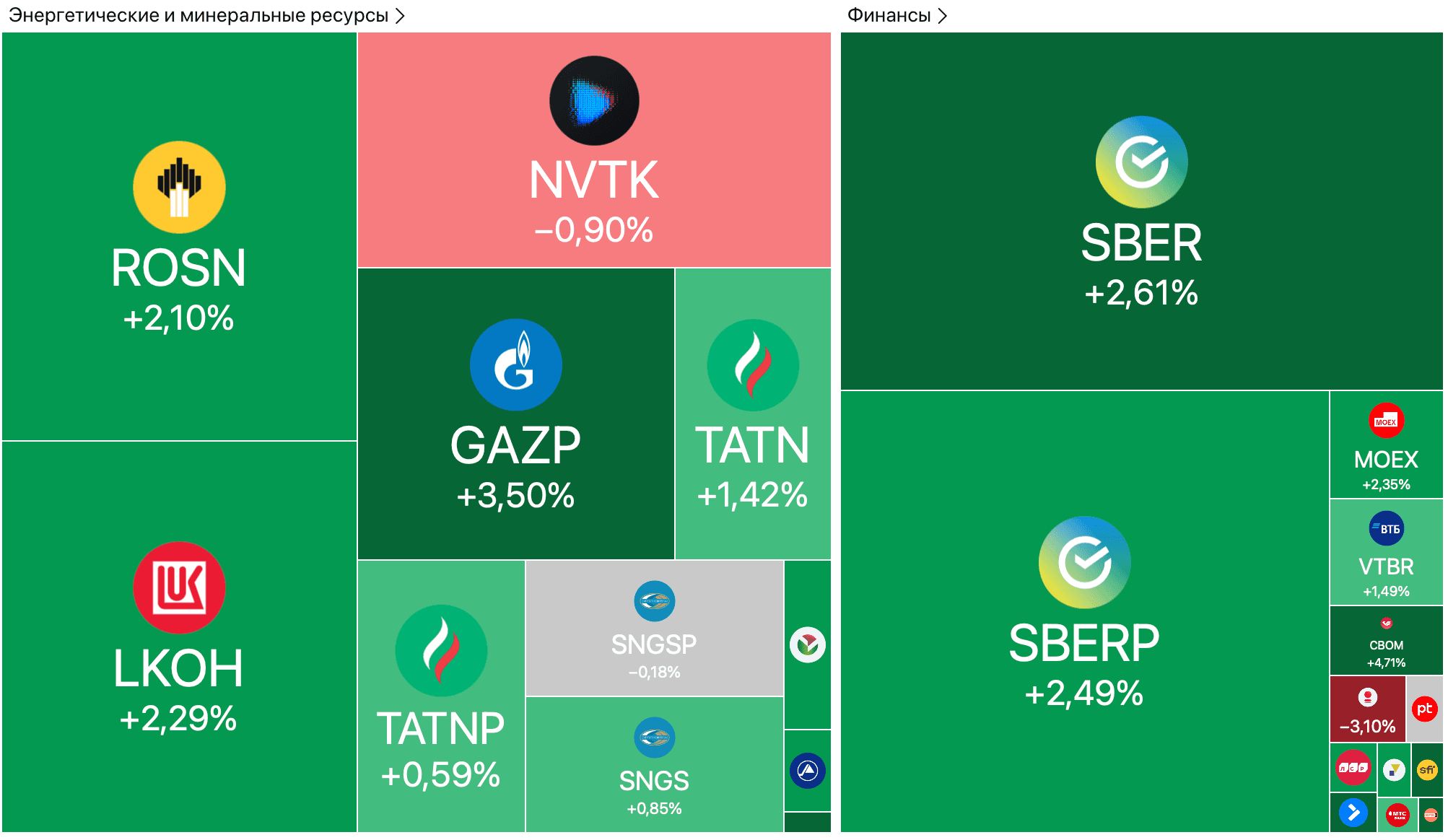 Золото приблизилось к $4000, Минфин оценил влияние повышения НДС на инфляцию в 1 п.п., индекс РТС упал ниже 1000 пунктов — Обзор рынков