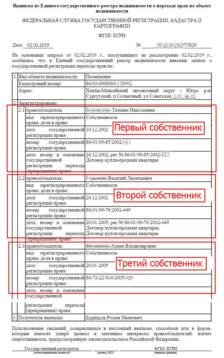 Документы-основания права собственности на квартиру