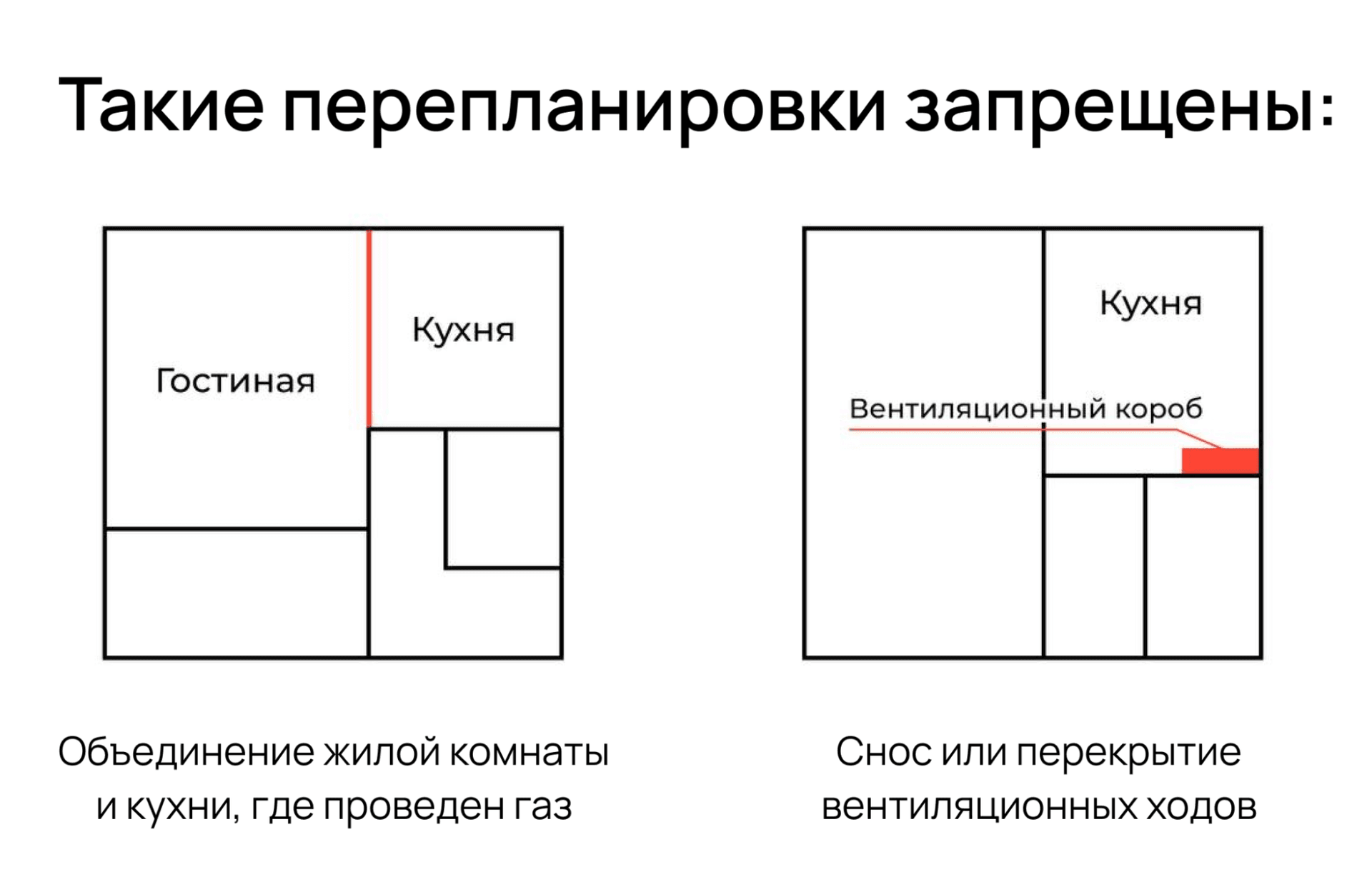 Технический паспорт