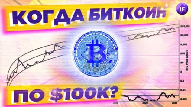 Илон Маск хочет купить Twitter, а биткоин может вырасти до $100 000 / Новости рынков
