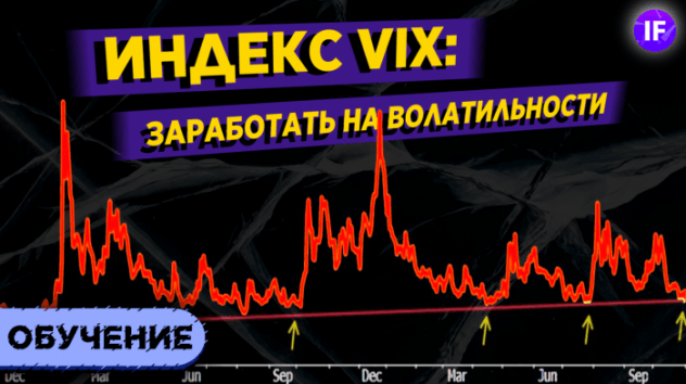 Индекс страха VIX: анализируем волатильность и предсказываем обвалы