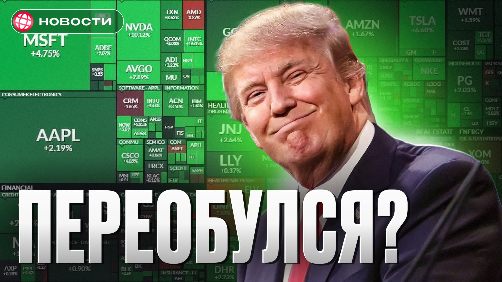 Трамп НАДУРИЛ весь мир ПОШЛИНАМИ! Что будет с рынком... 