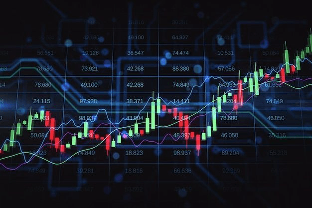 Мосбиржа на грани 3000! Чего ждет рынок?