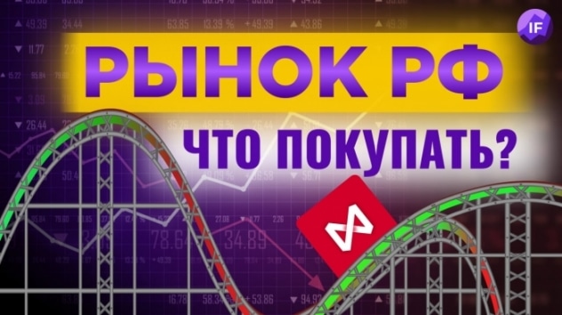 Российский рынок: что покупать в апреле 2022? / Дадонов, Аведиков, Шибанов