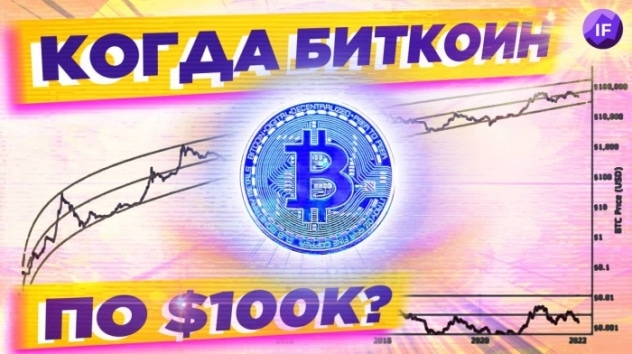 Илон Маск хочет купить Twitter, а биткоин может вырасти до $100 000 / Новости рынков