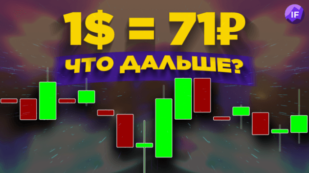 Почему упал доллар и что будет с рублем дальше? / Новости финансов
