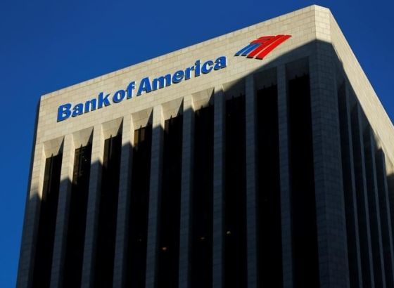 ​Bank of America: рынок