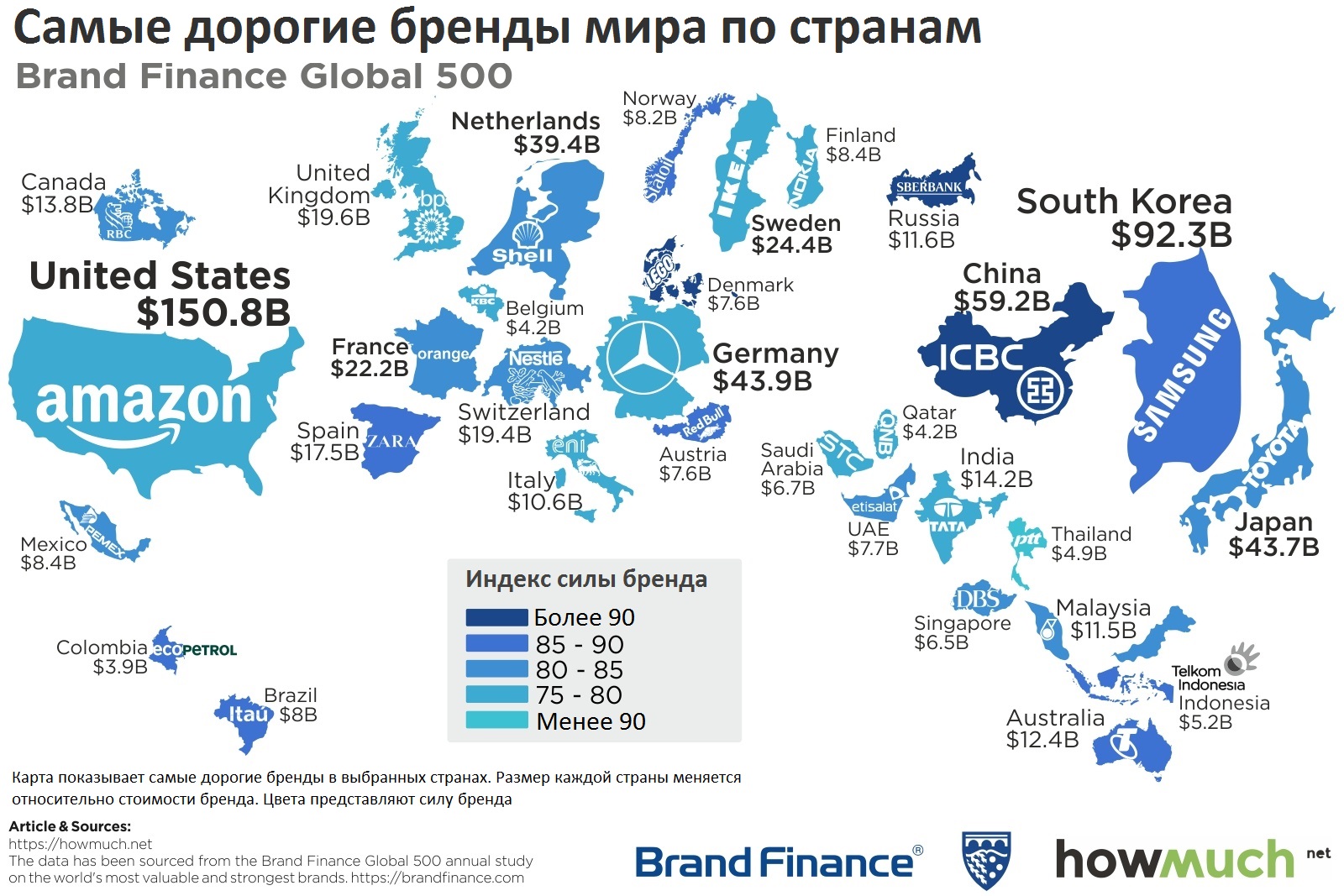 Карта брендов мира