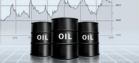 Рынок нефти. Котировки