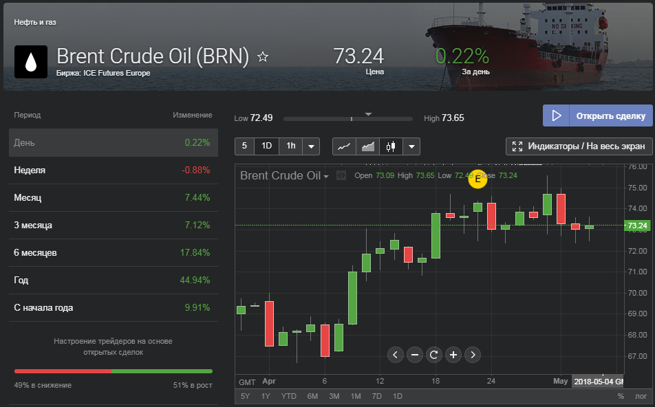 Trade client. Брокерский клуб. Forex Club 2020. Форекс форум форекс клуб. Форекс клуб что за сайт.