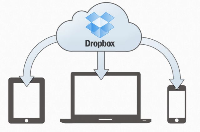 Сервис Dropbox привлек