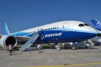 Чистая прибыль Boeing