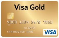 Платежная система Visa: