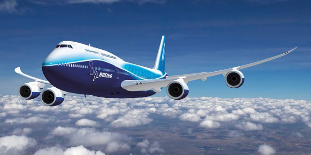 Показатели Boeing