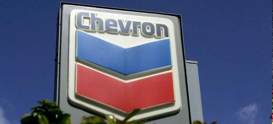 Капитализация Chevron за