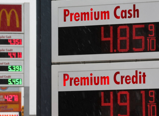 Цены на бензин в США