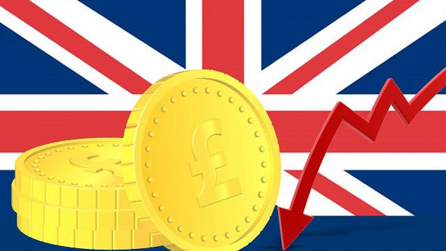 Британский фунт