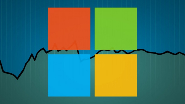Акции Microsoft