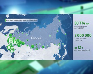 Карта федеральных дорог россии в системе платон